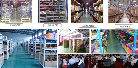 零售及服裝行業(yè)